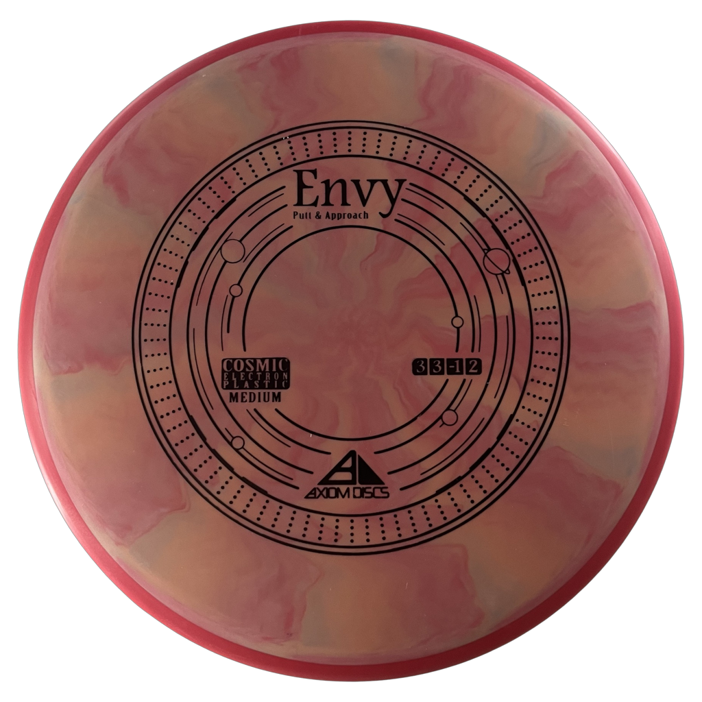 Axiom Discs Cosmic Electron Medium Envy