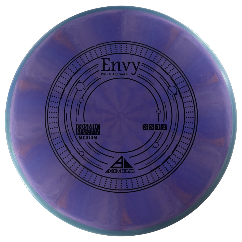 Axiom Discs Cosmic Electron Medium Envy