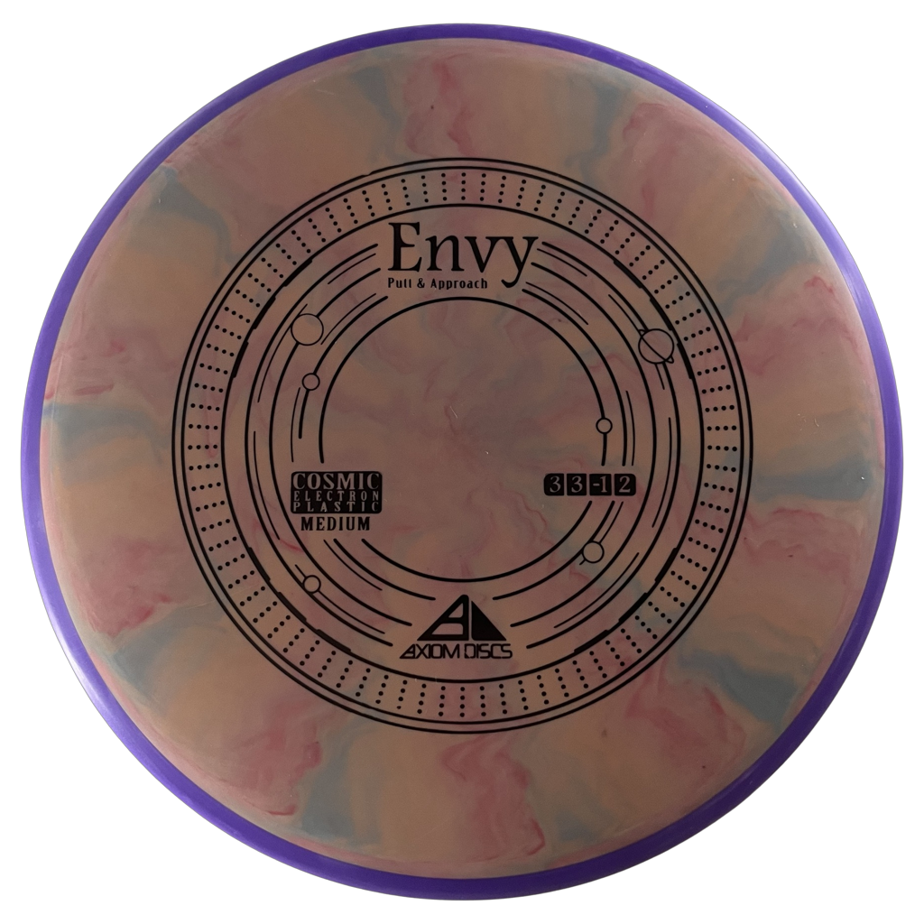 Axiom Discs Cosmic Electron Medium Envy