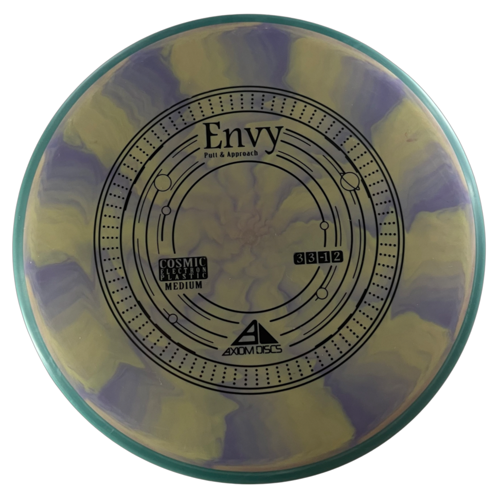 Axiom Discs Cosmic Electron Medium Envy