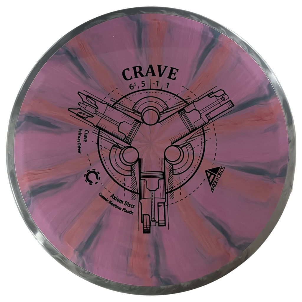 Axiom Discs Cosmic Neutron Crave