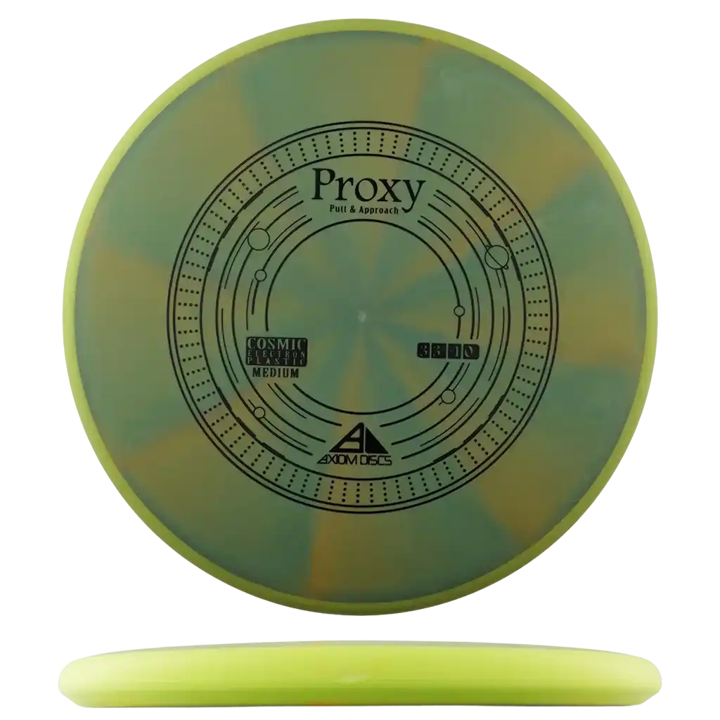 Cosmic Electron Medium Proxy