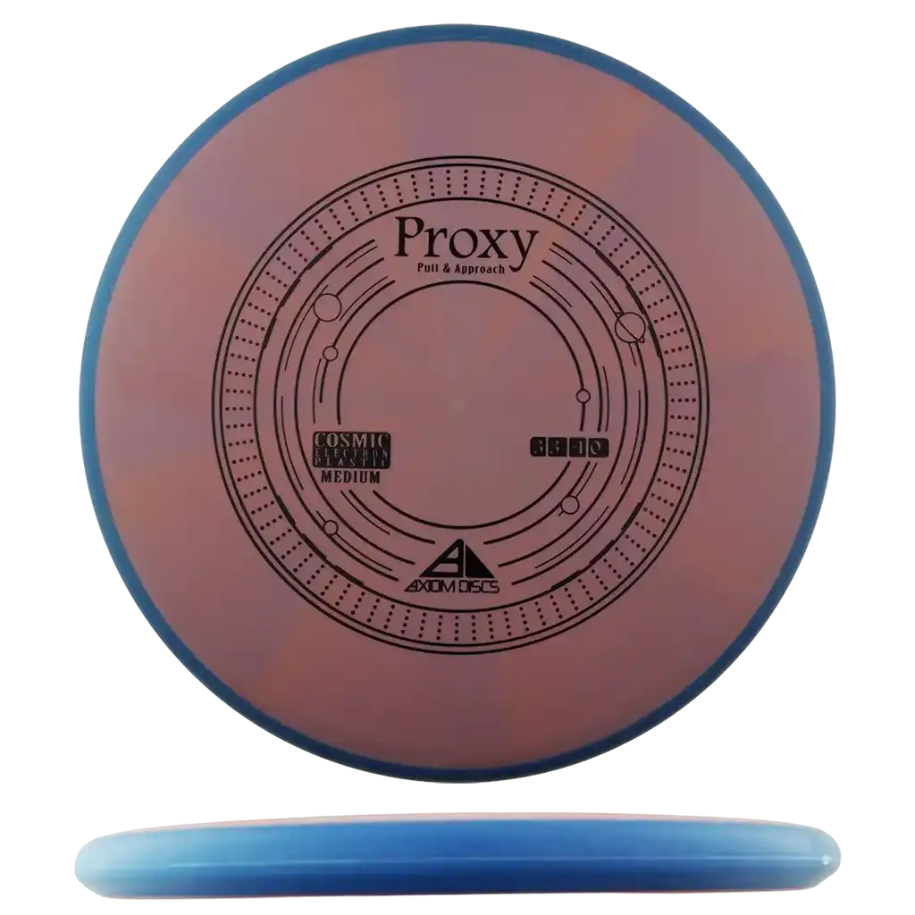 Cosmic Electron Medium Proxy