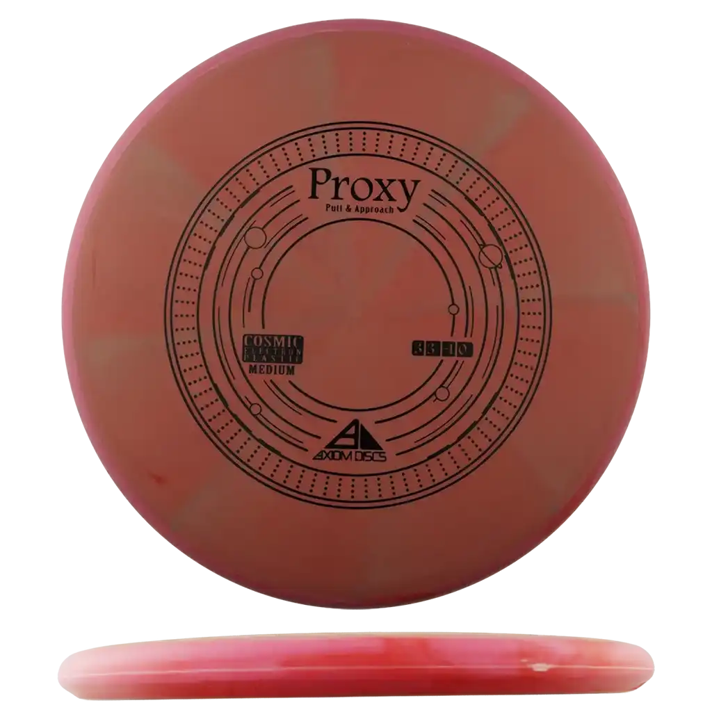 Cosmic Electron Medium Proxy