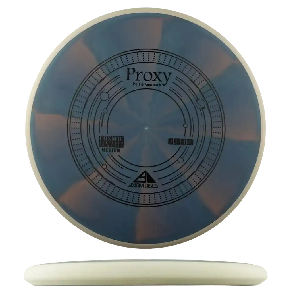 Cosmic Electron Medium Proxy