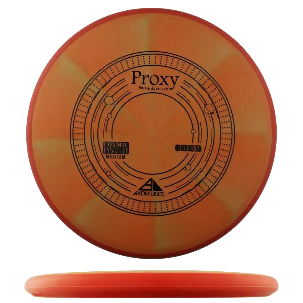 Cosmic Electron Medium Proxy