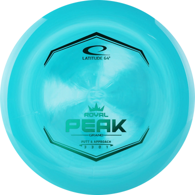Grand Peak Turkos