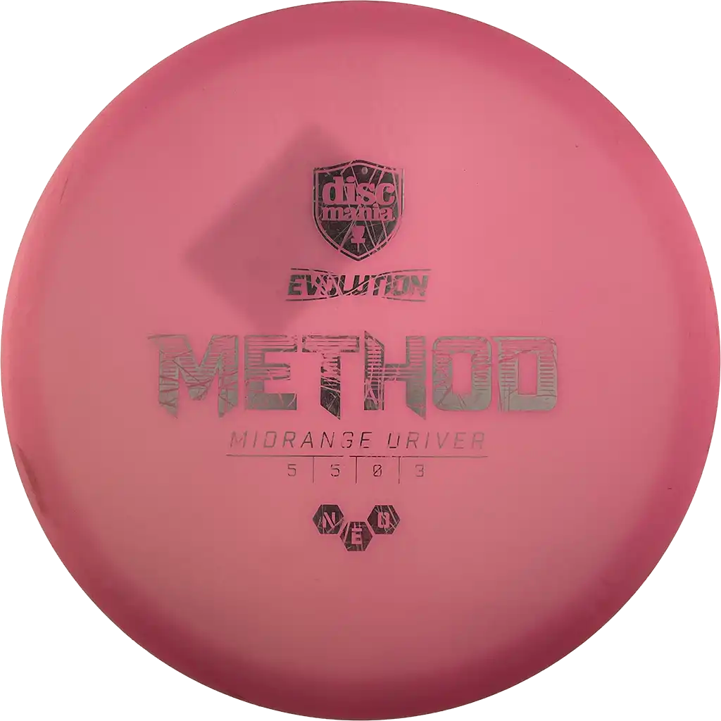 Neo Method