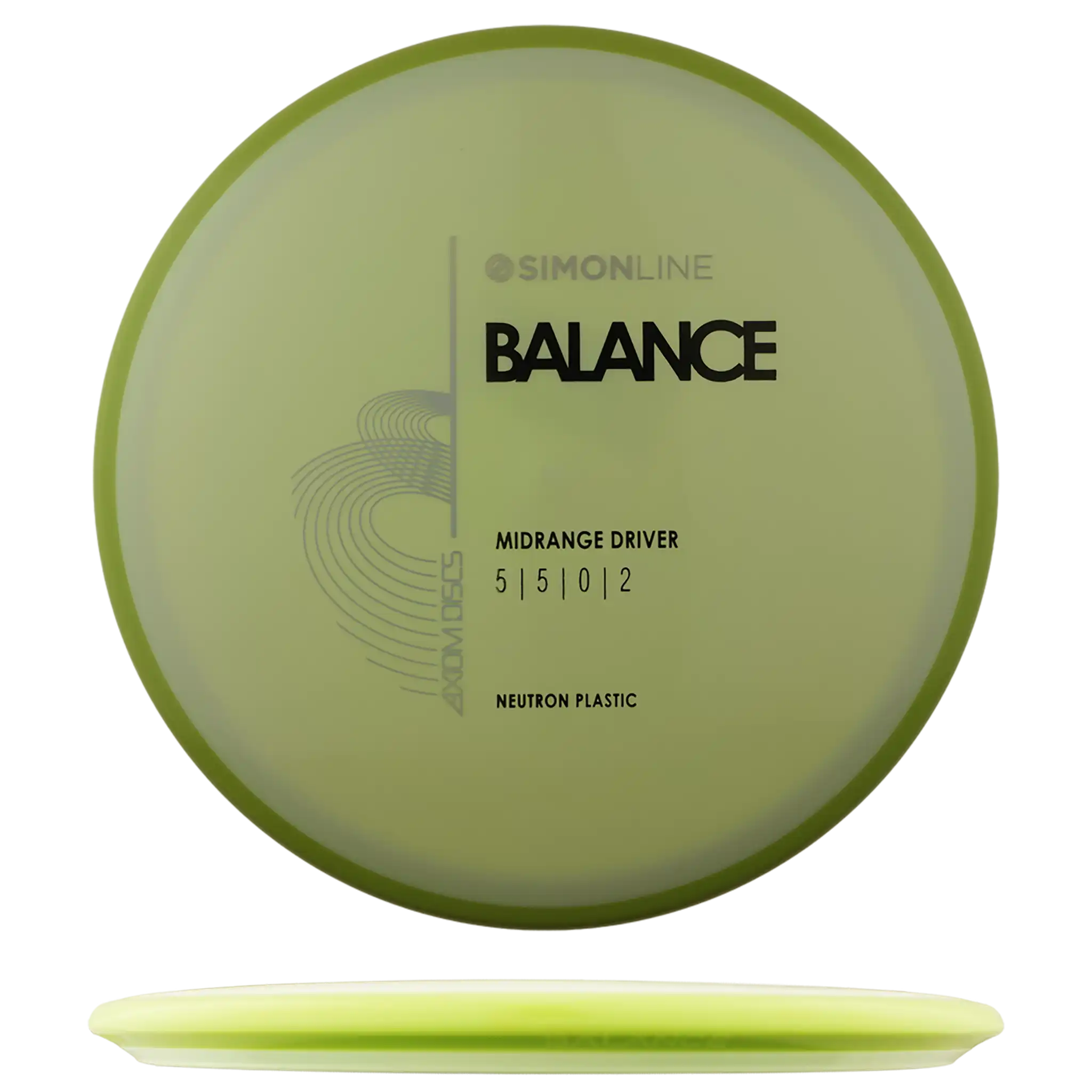 Neutron Balance - Simon Line