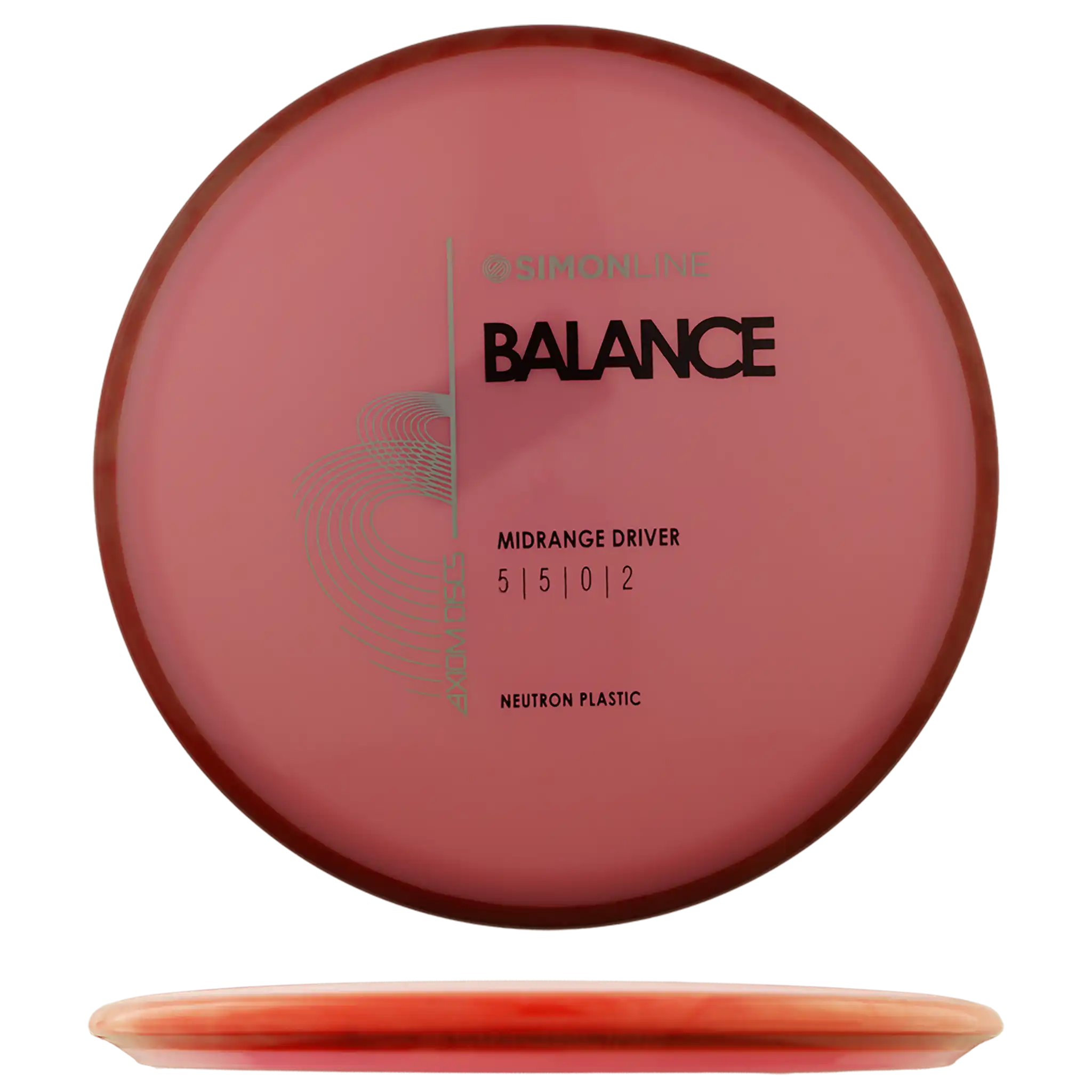 Neutron Balance - Simon Line