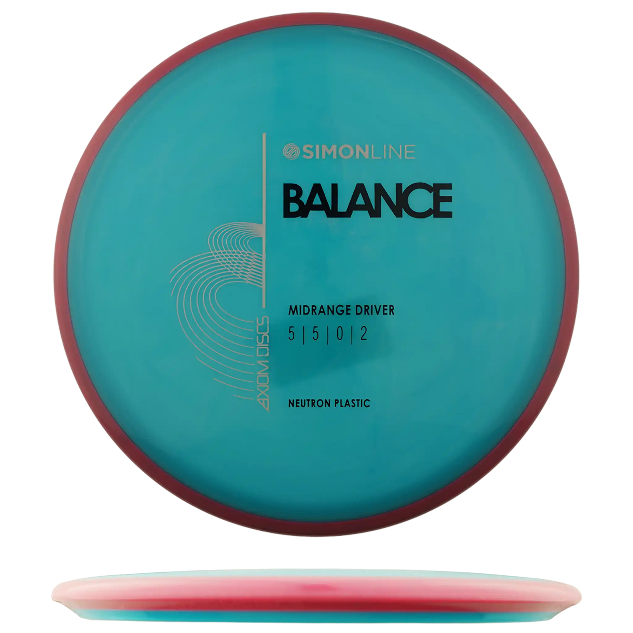 Neutron Balance - Simon Line