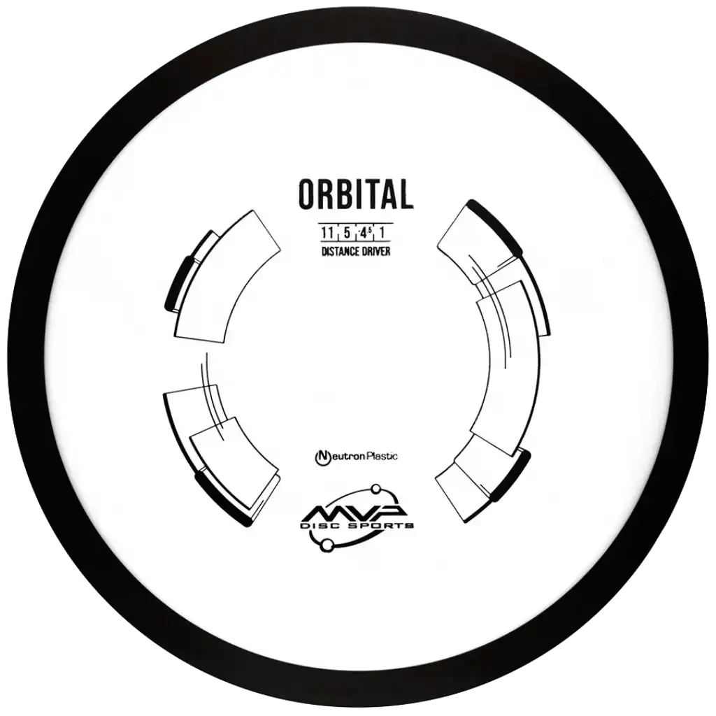 Neutron Orbital