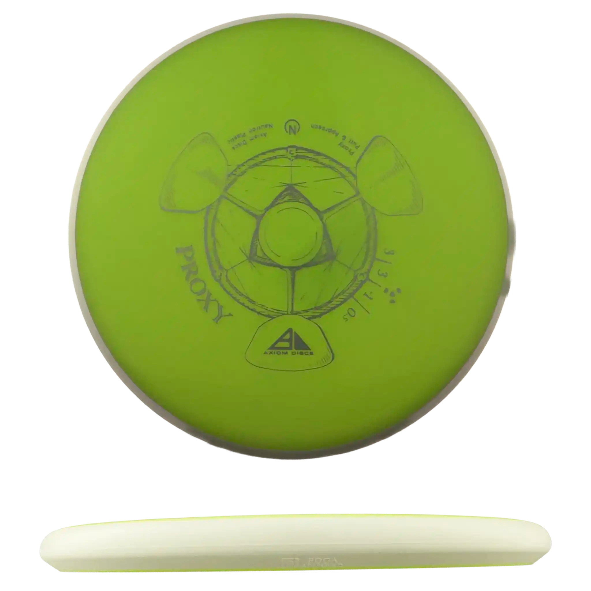 Neutron Proxy