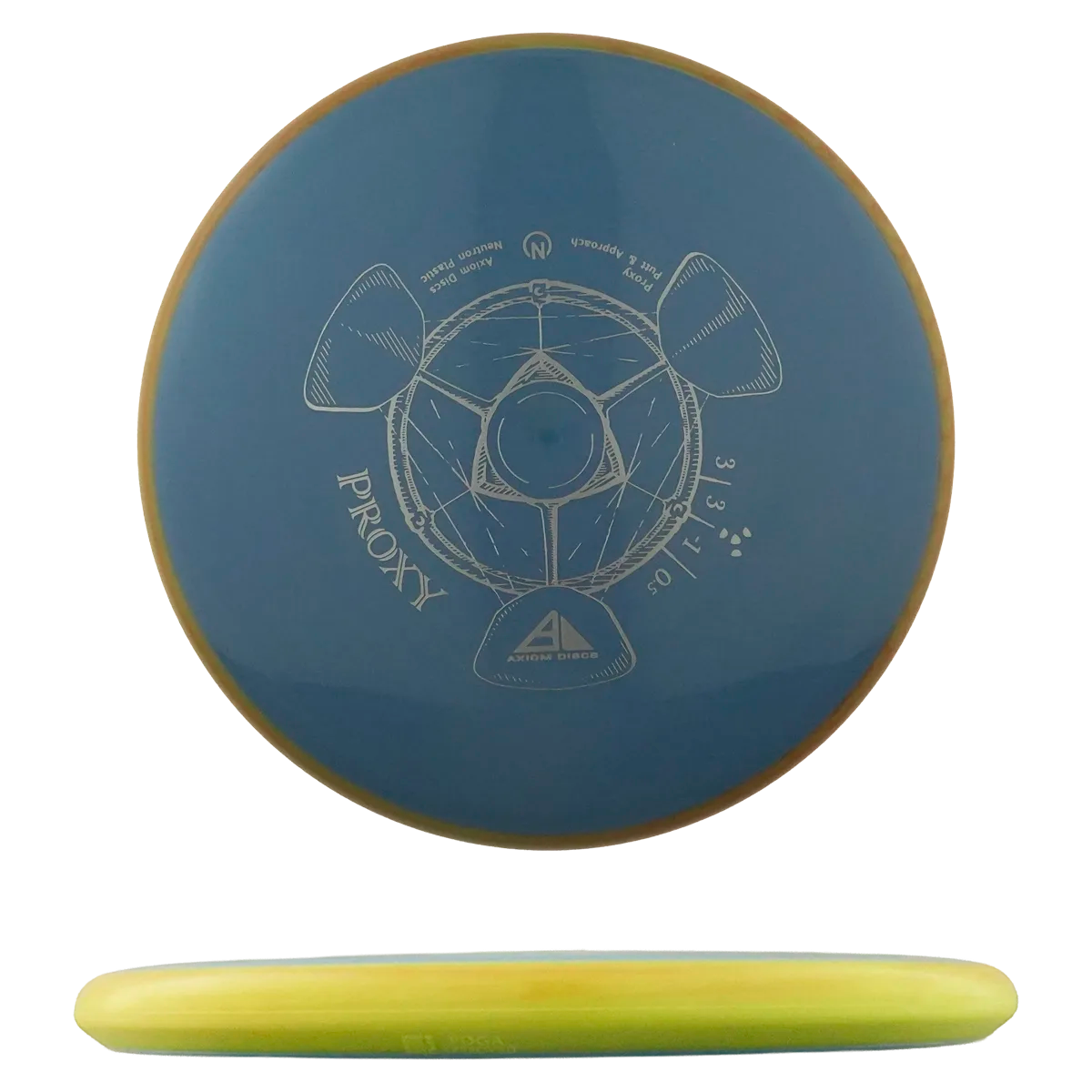 Neutron Proxy