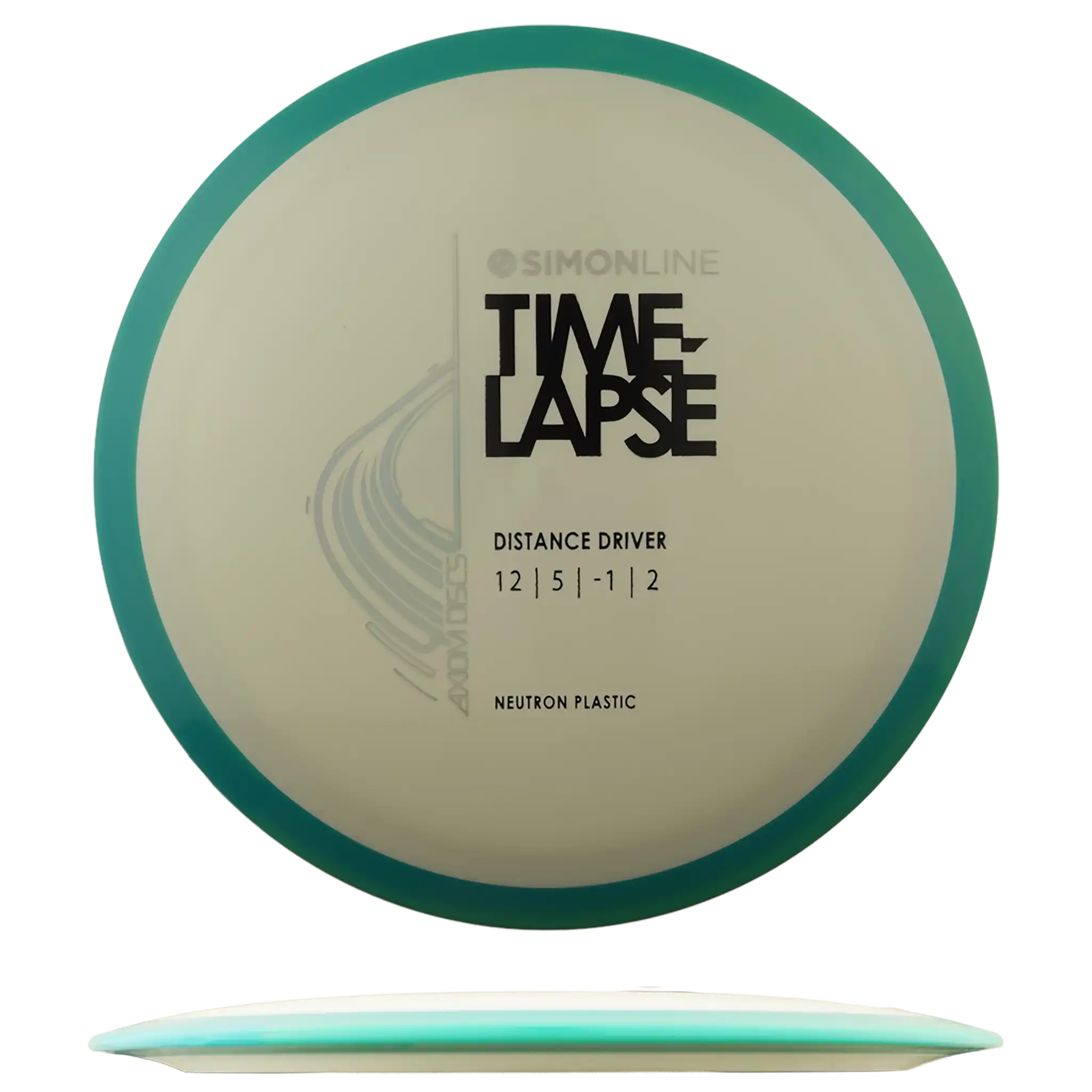 Neutron Time-Lapse - Simon Line