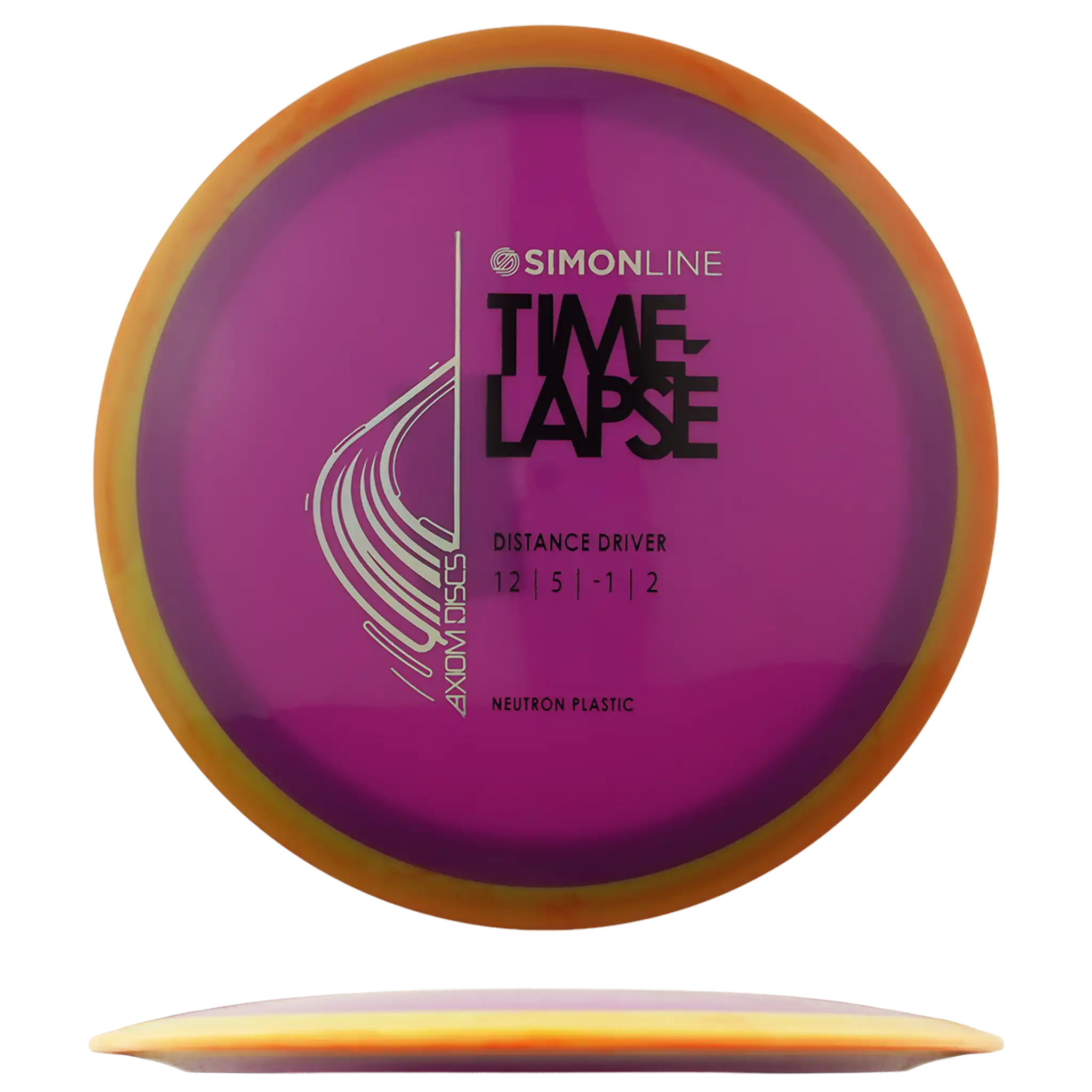 Neutron Time-Lapse - Simon Line