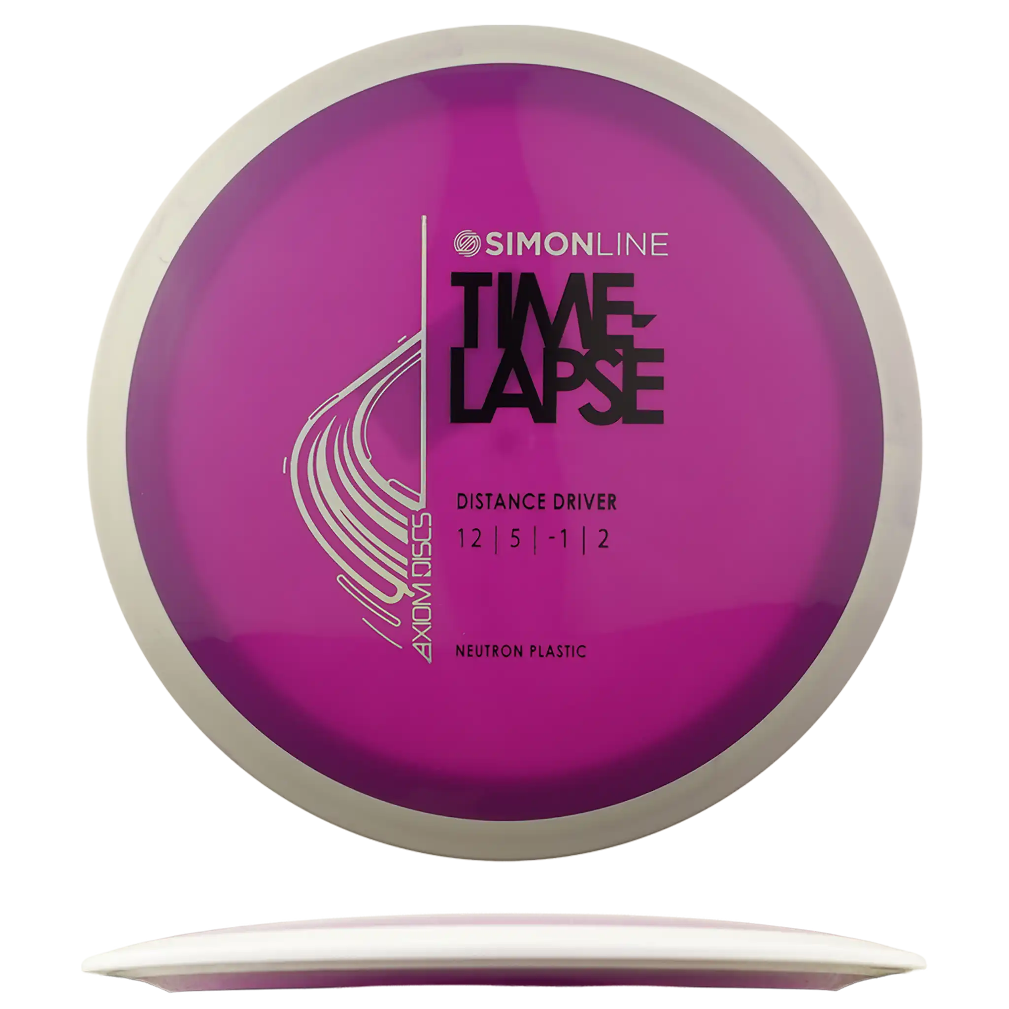 Neutron Time-Lapse - Simon Line