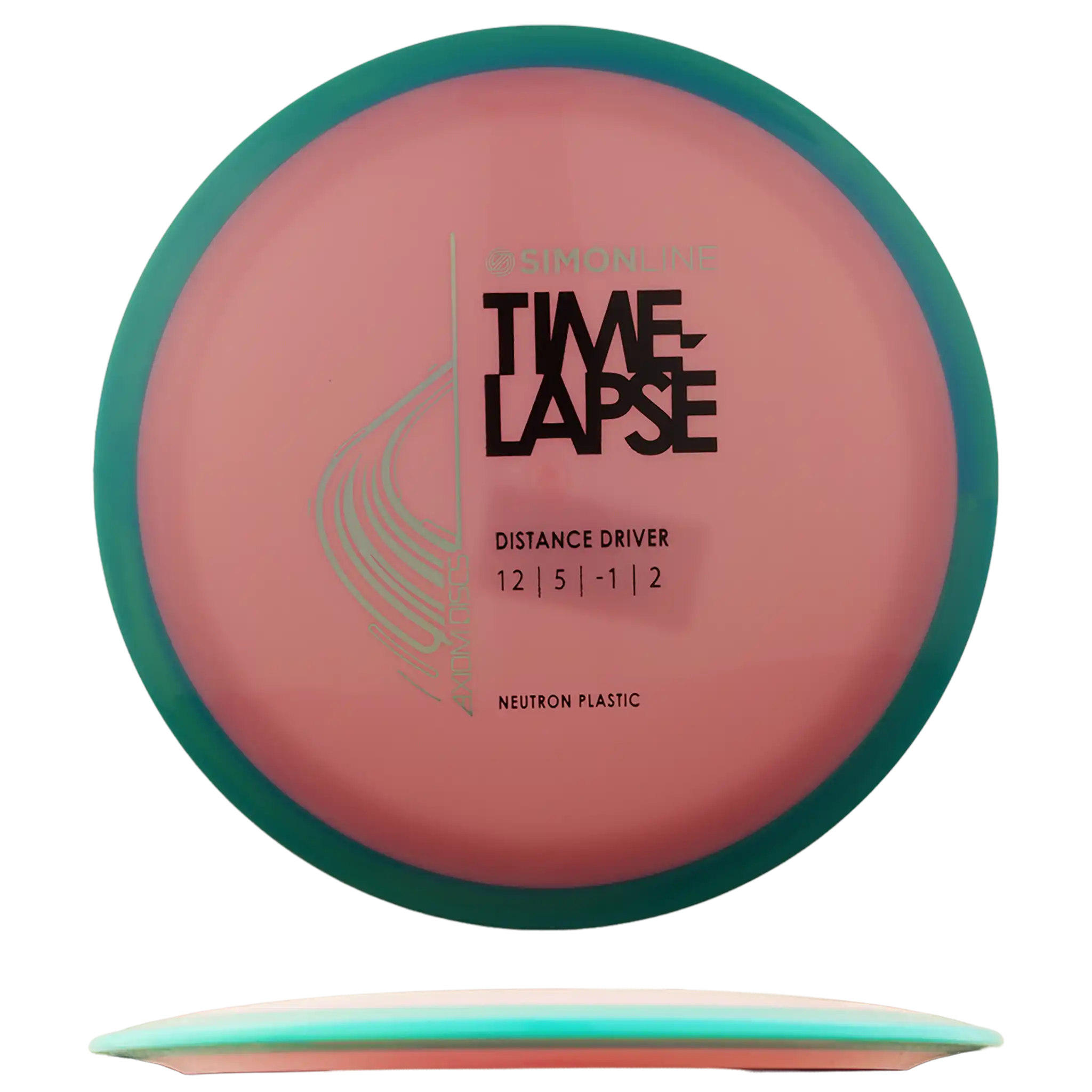 Neutron Time-Lapse - Simon Line