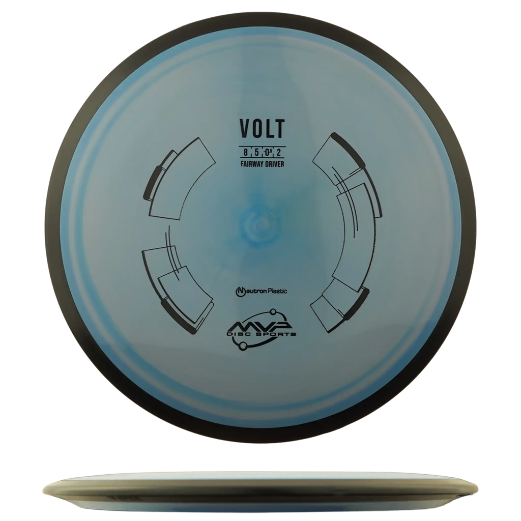 Neutron Volt