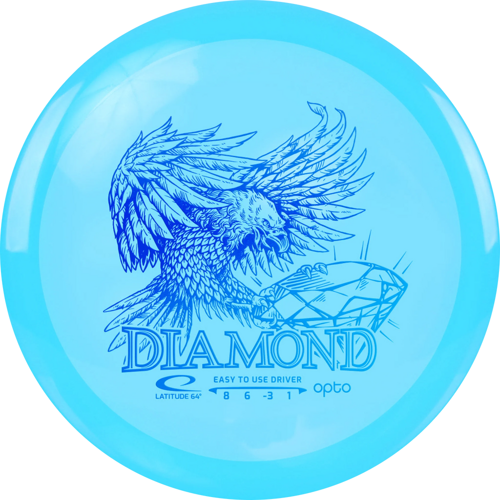 Opto Diamond Turkos