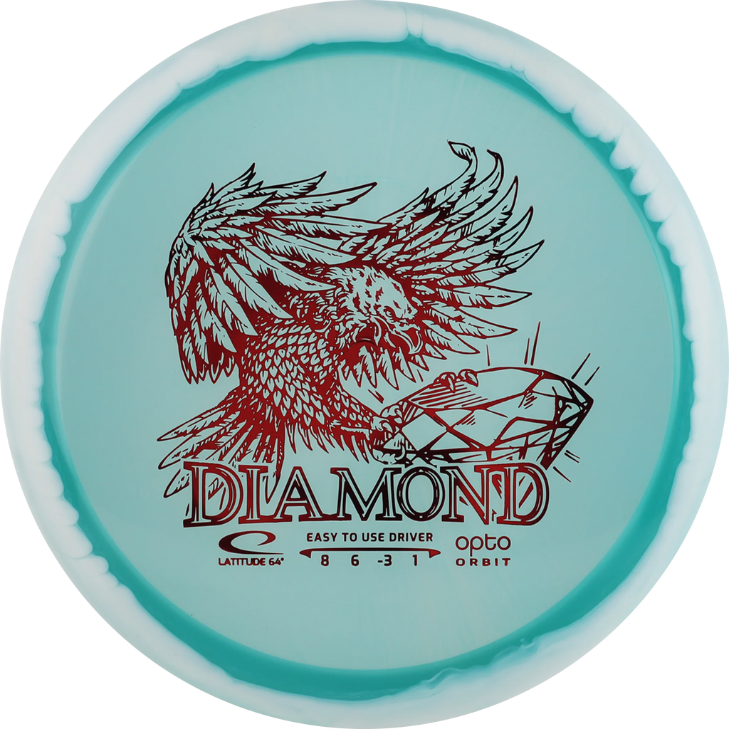 Opto Orbit Diamond Turkos