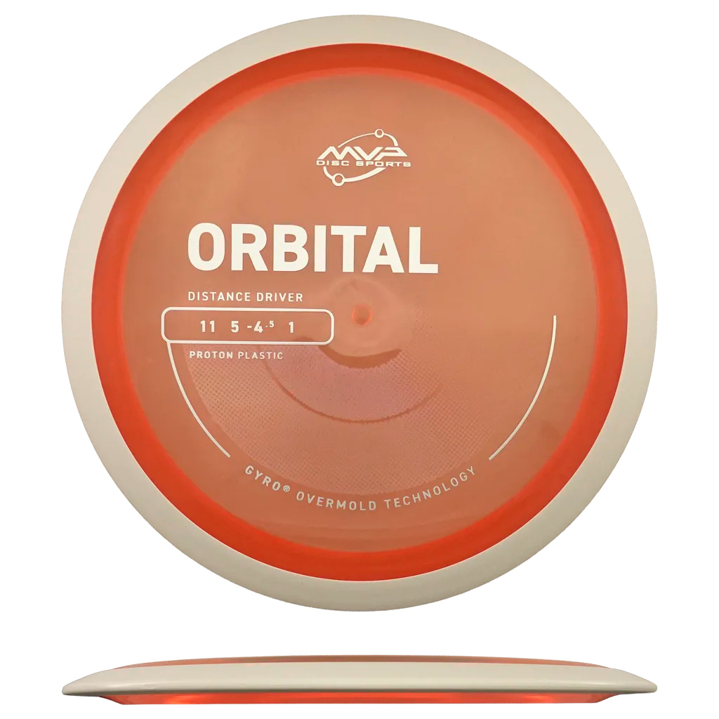 Proton Orbital - Oranssi