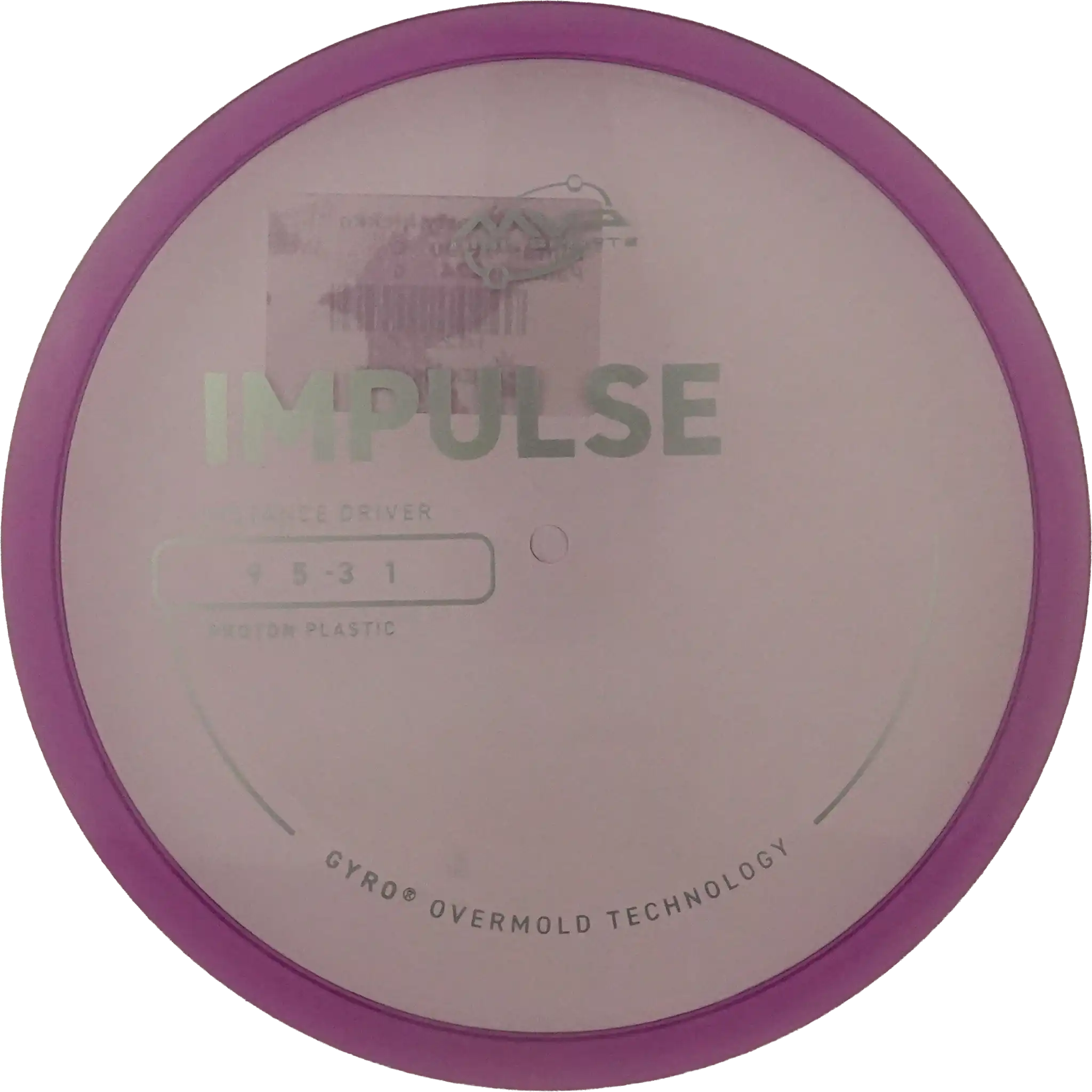 Proton Impulse