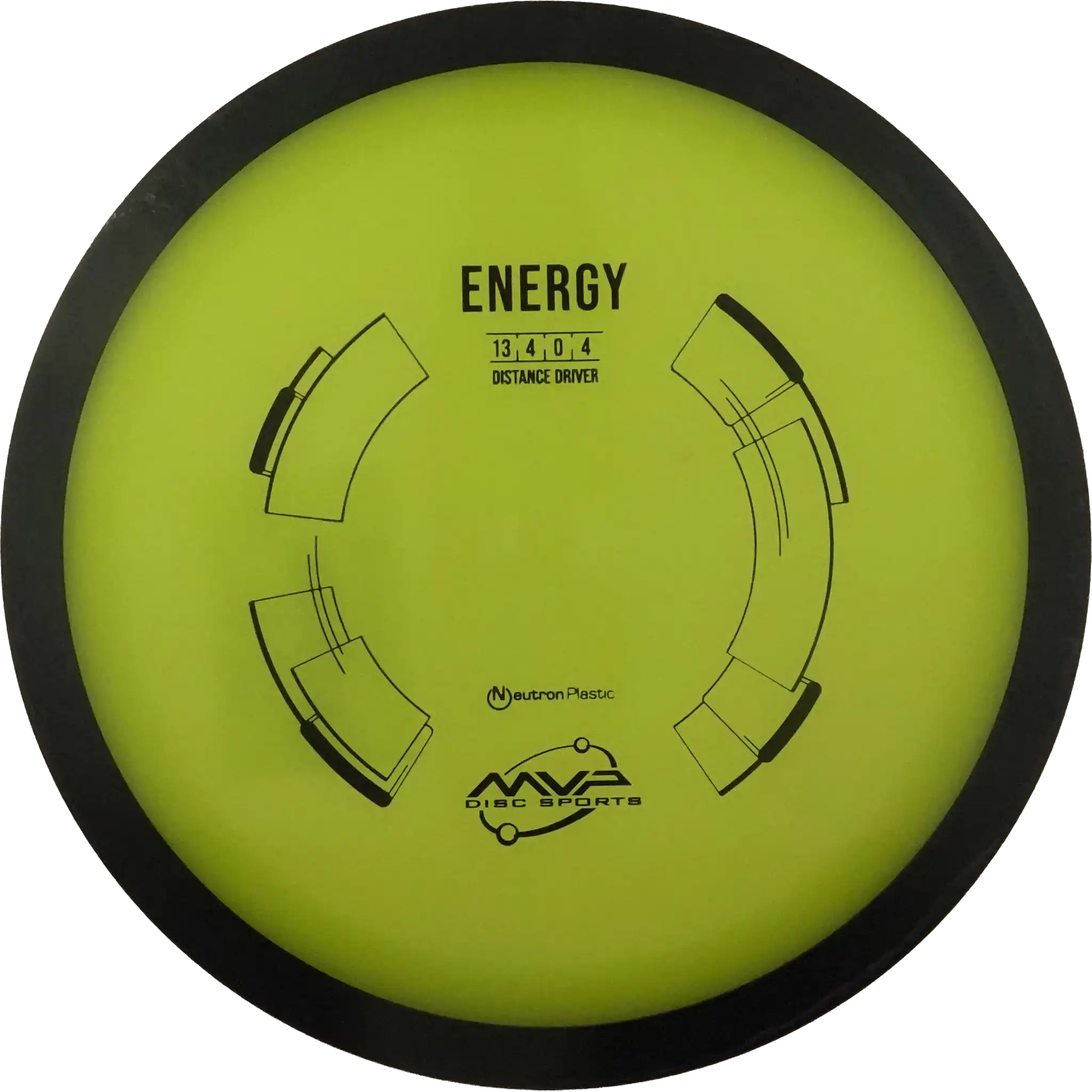 Neutron Energy