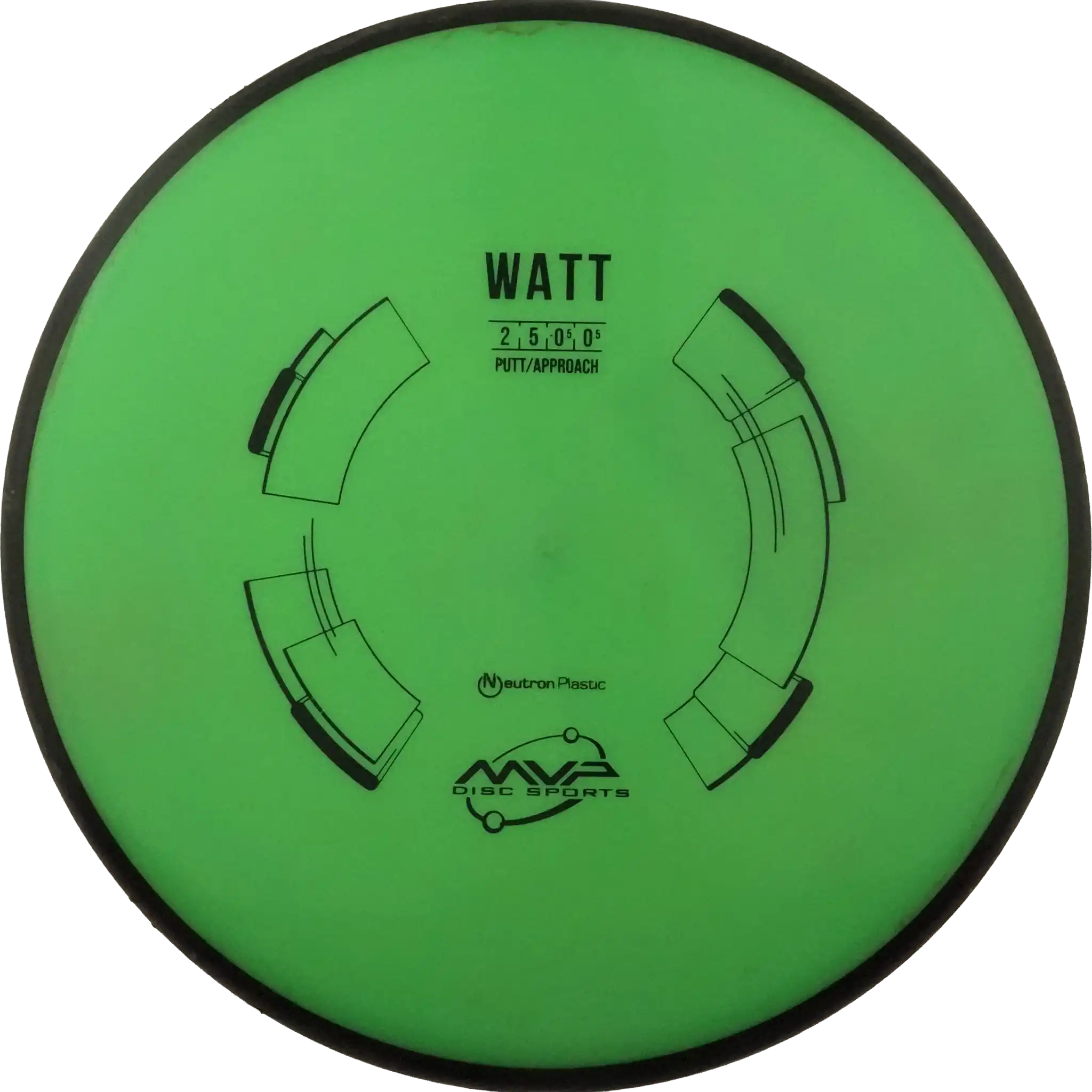 Neutron Watt