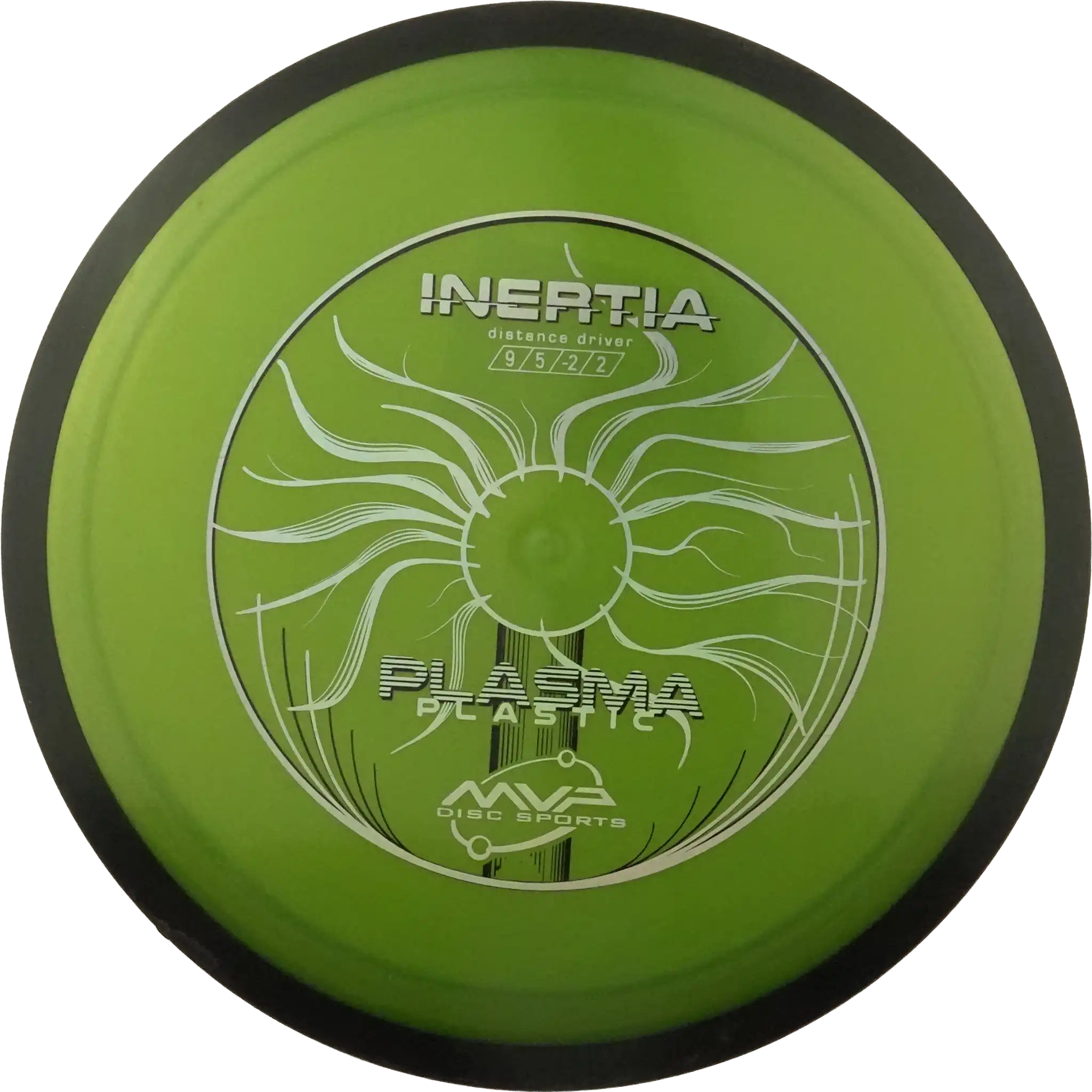 Plasma Inertia