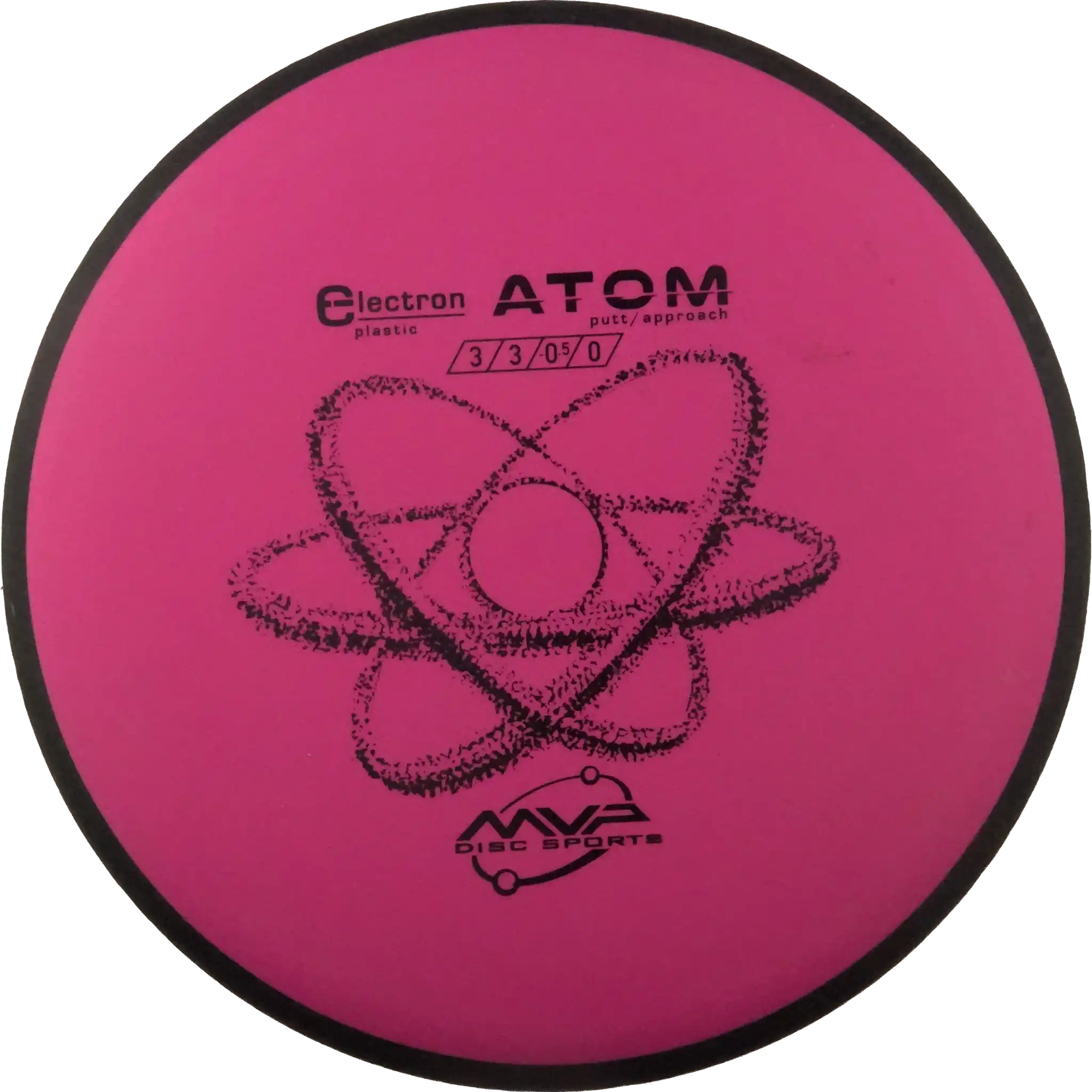 Electron Atom