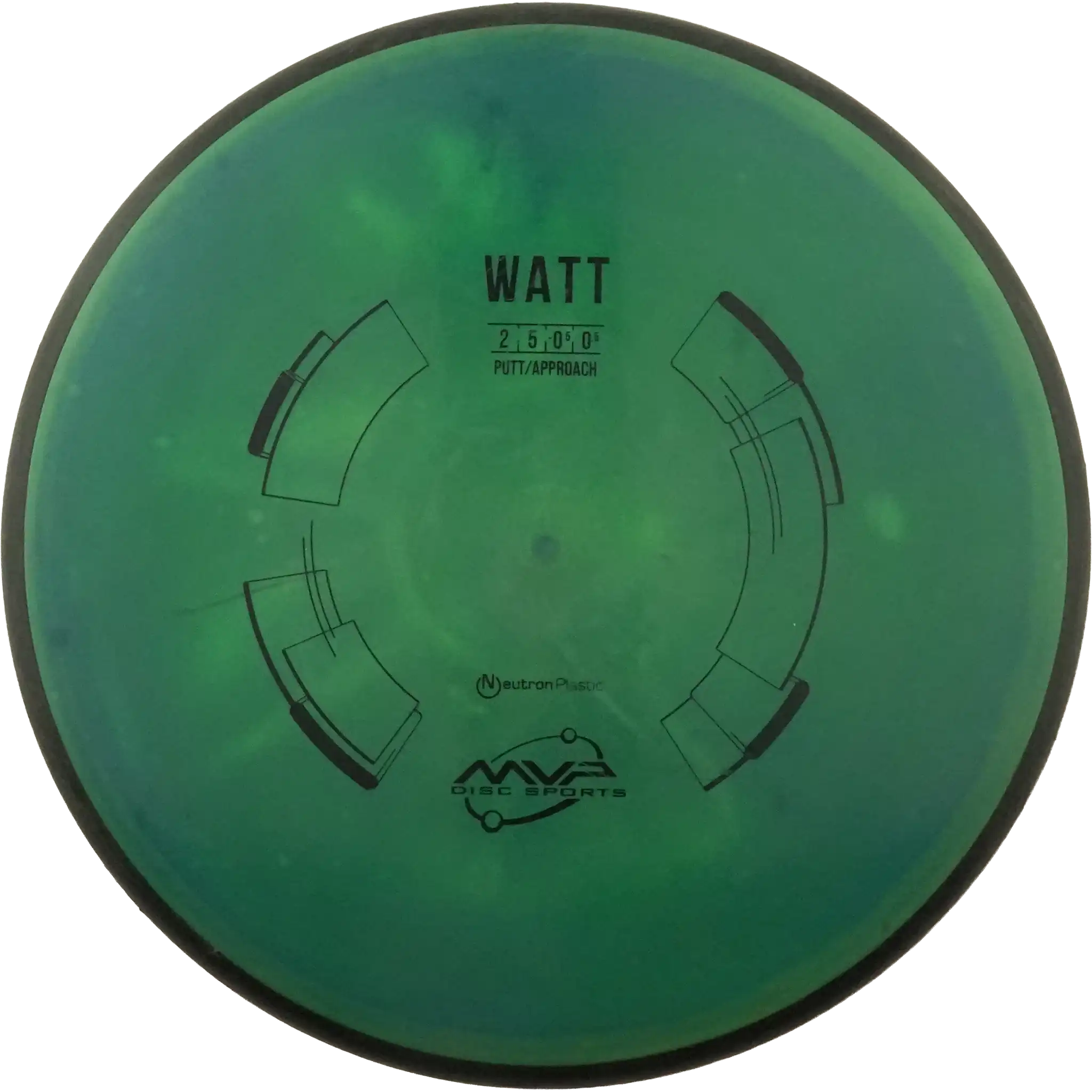 Neutron Watt