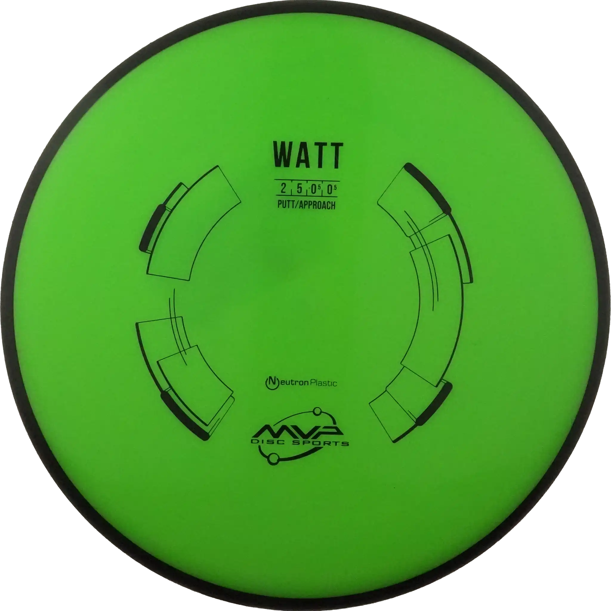 Neutron Watt - Lab Second