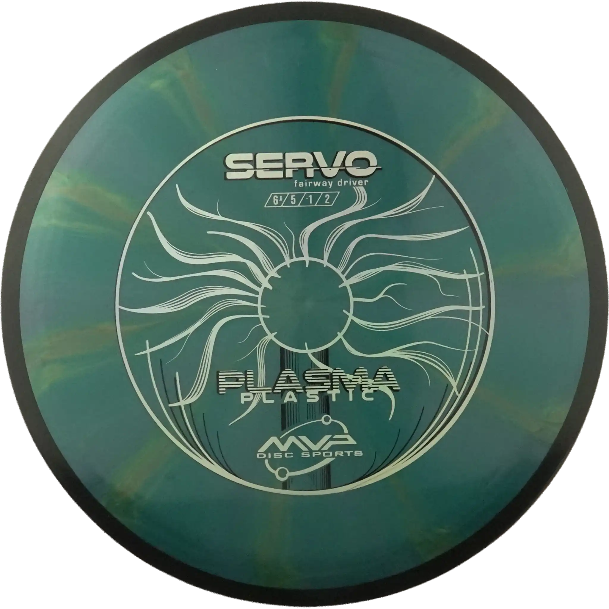 Plasma Servo
