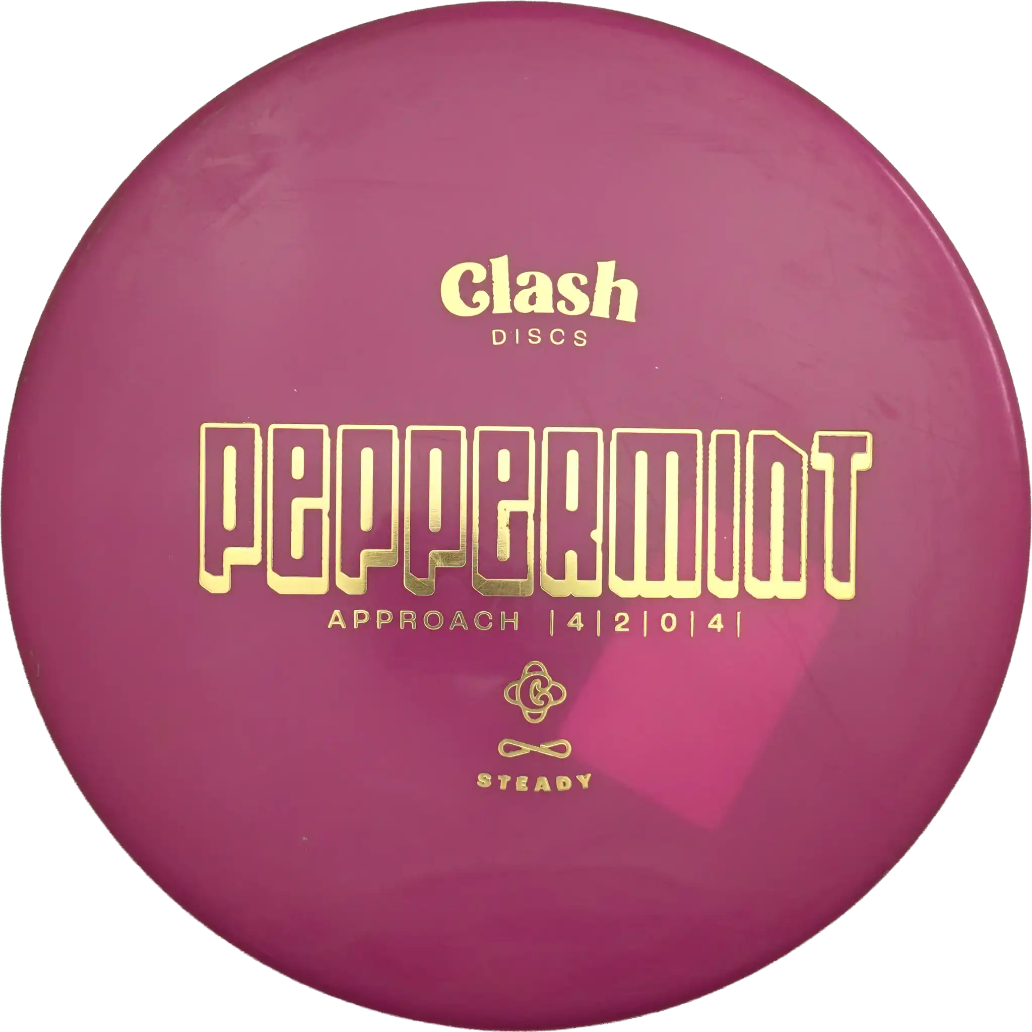 Steady Peppermint