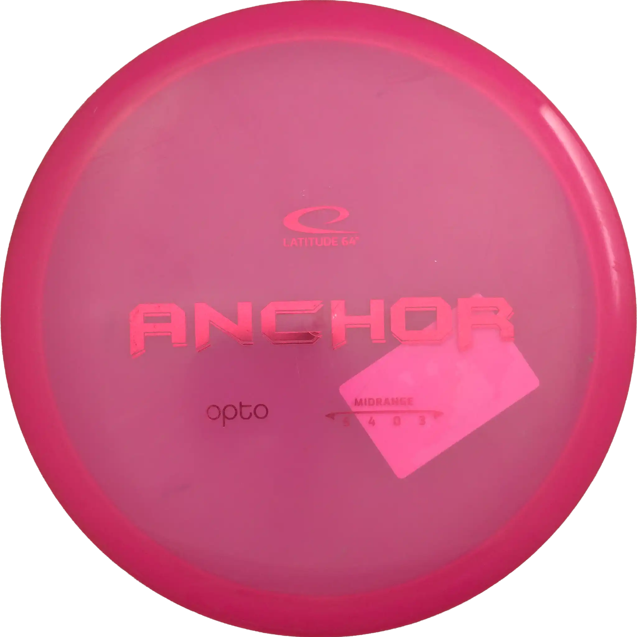 Opto Anchor