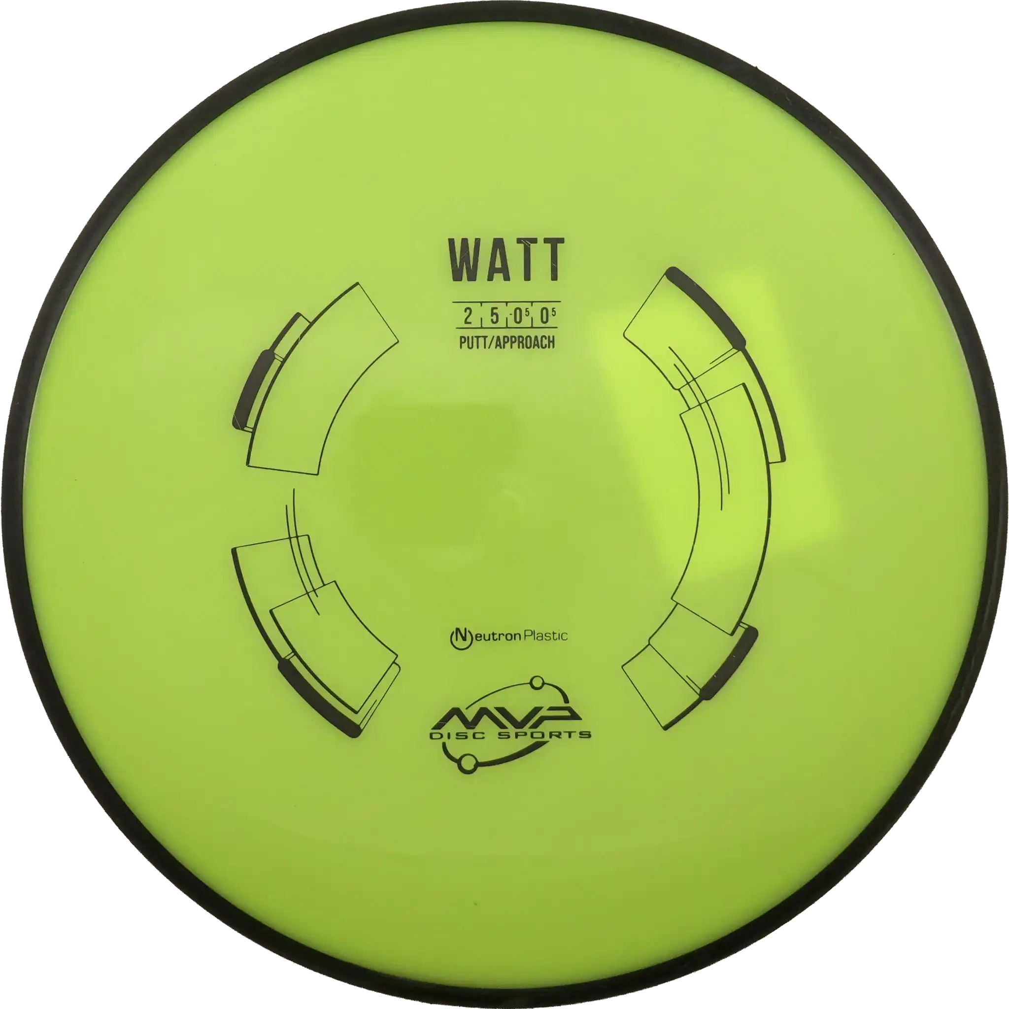 R2 Neutron Eclipse Rim Watt