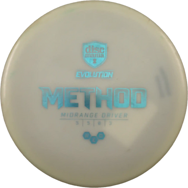 Neo Method