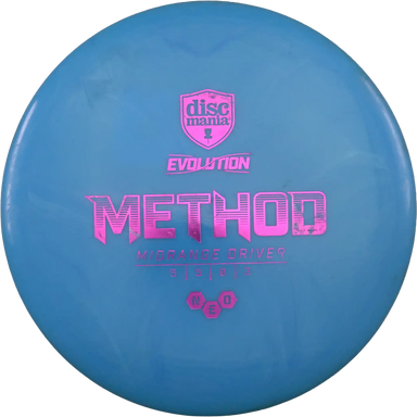 Neo Method