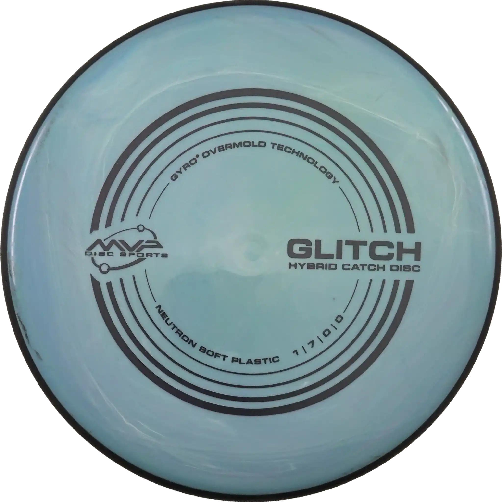 Neutron Soft Glitch
