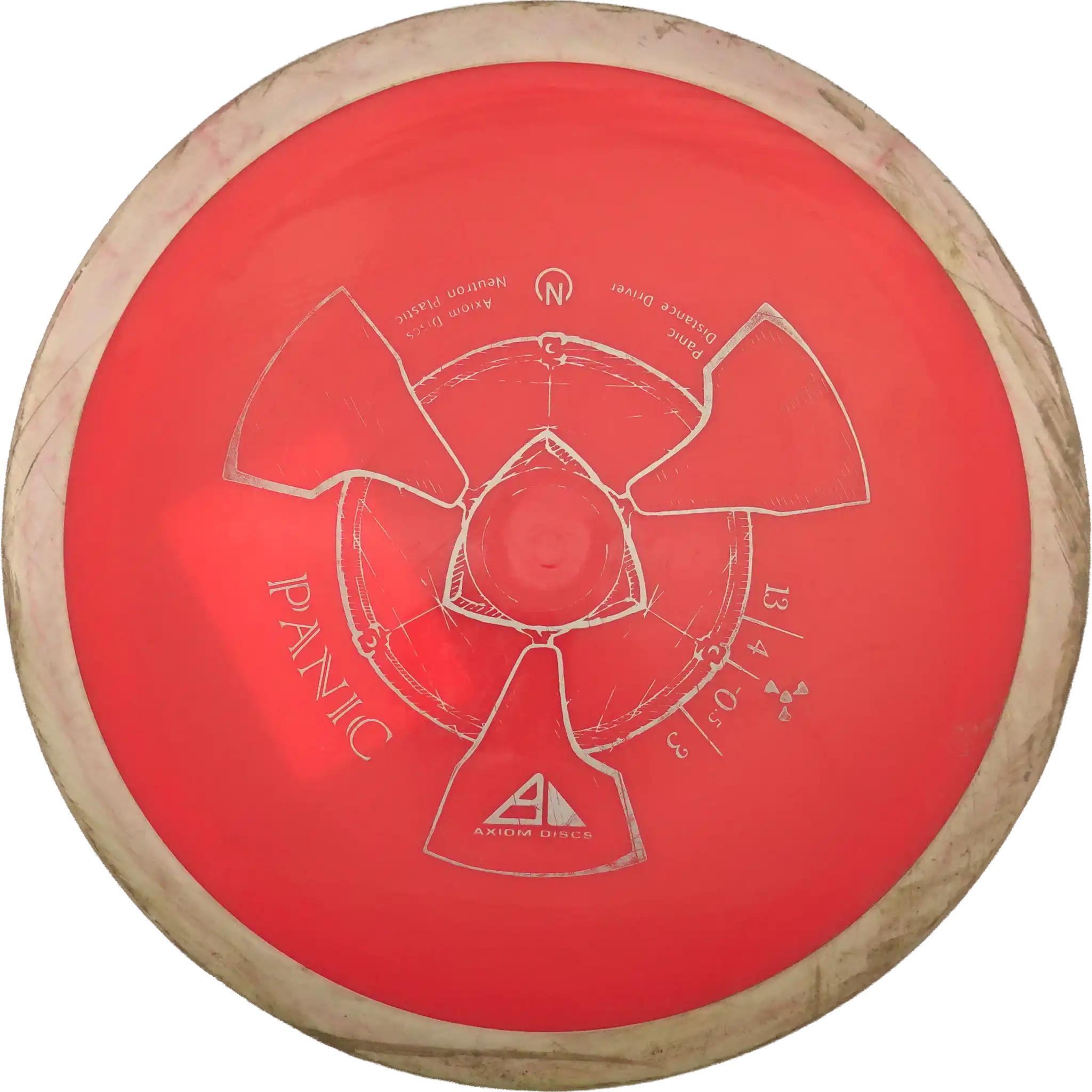 Neutron Panic