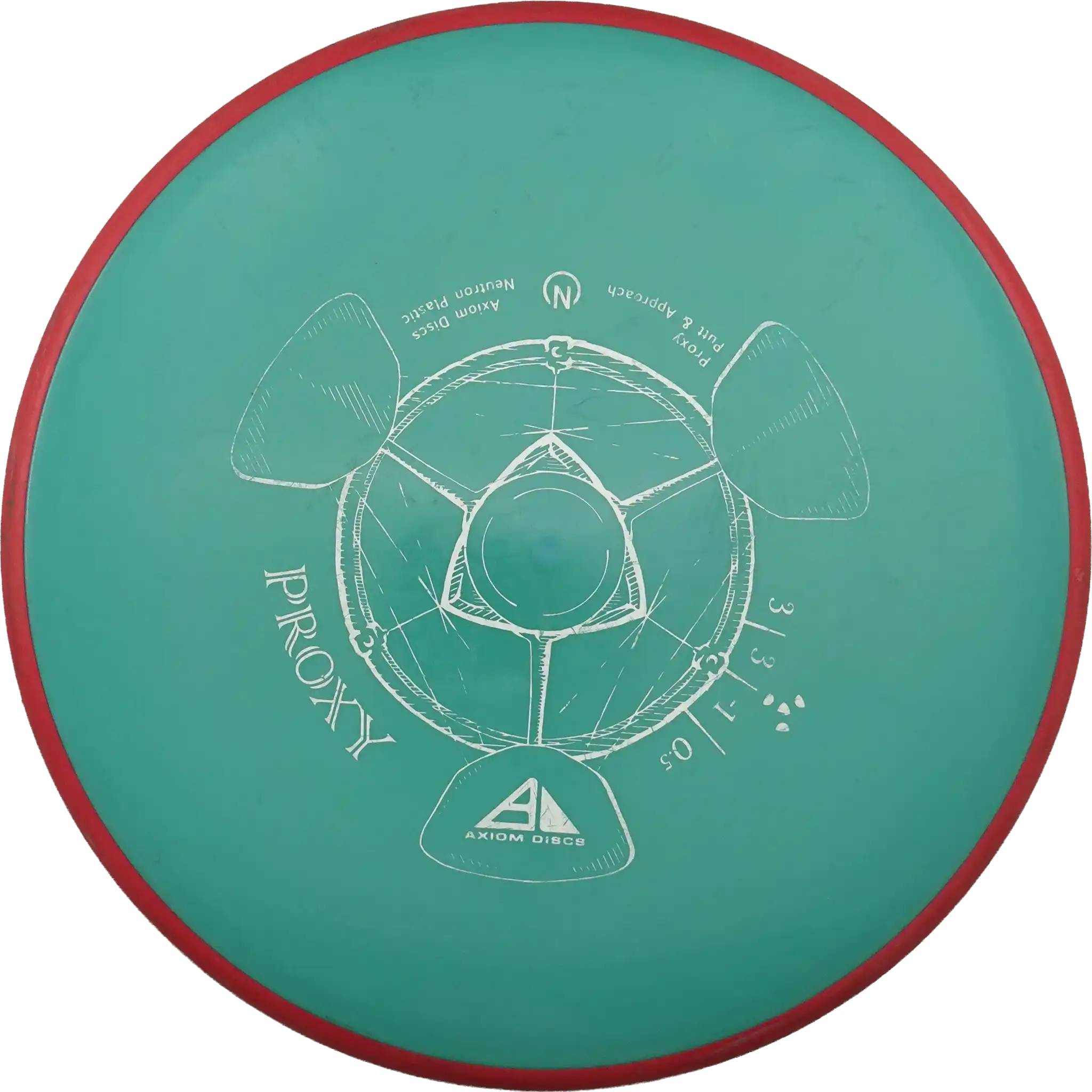 Neutron Proxy