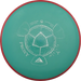 Neutron Proxy