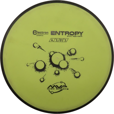 Electron Entropy - Special Edition