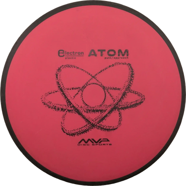 Electron Atom