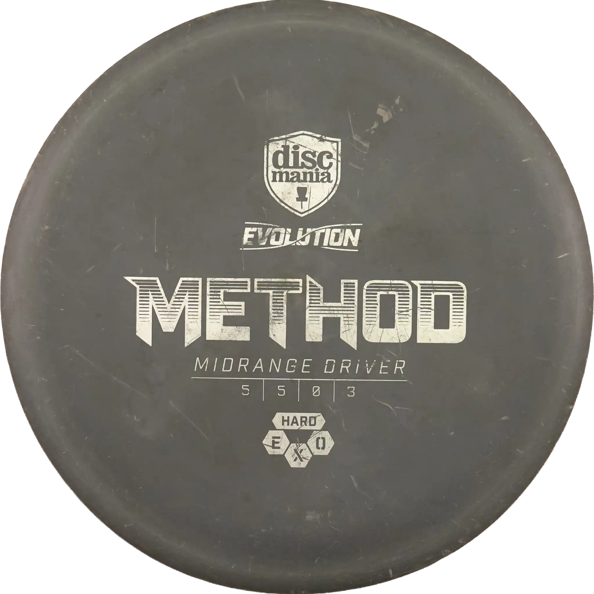 Hard Exo Method