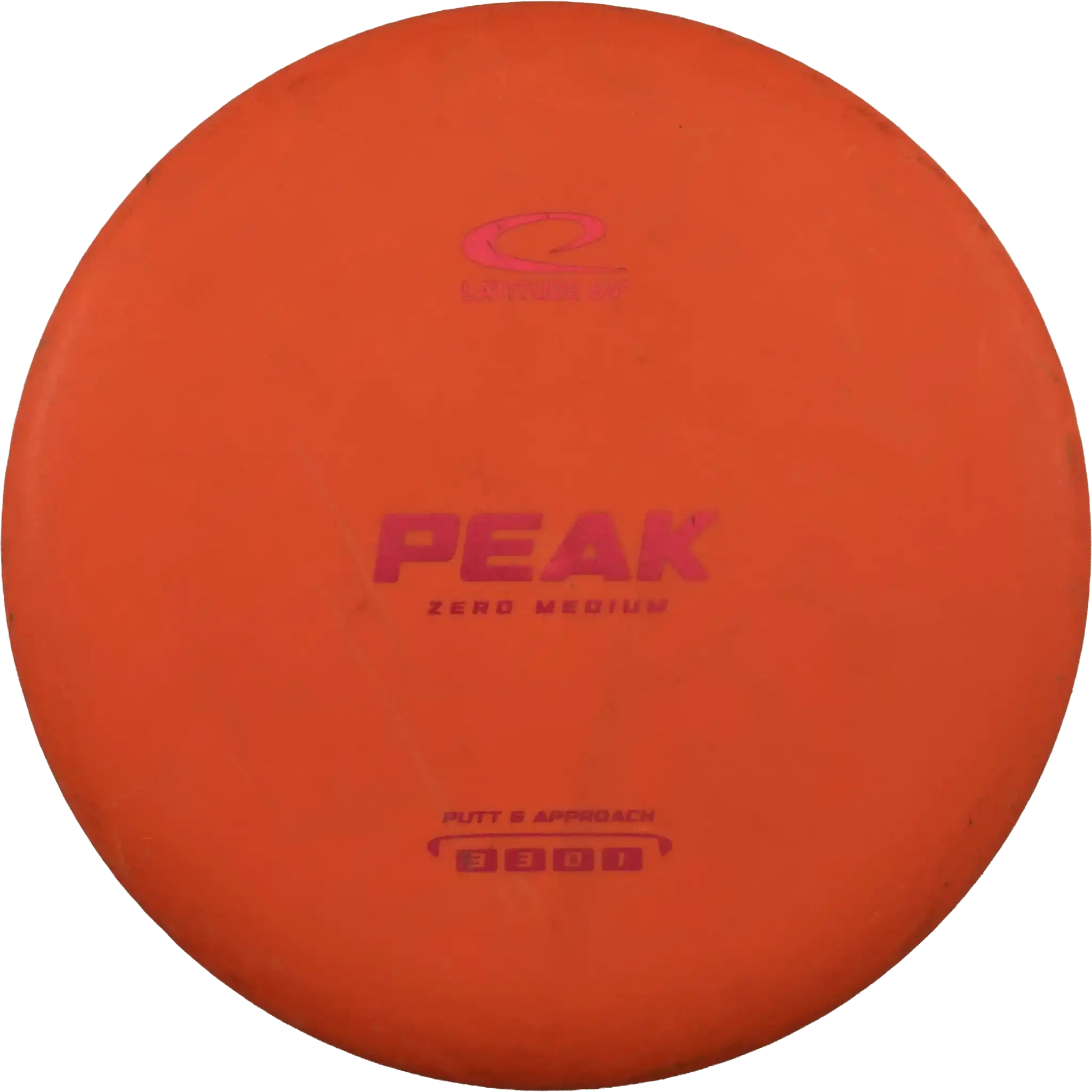 Zero Medium Peak