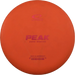 Zero Medium Peak