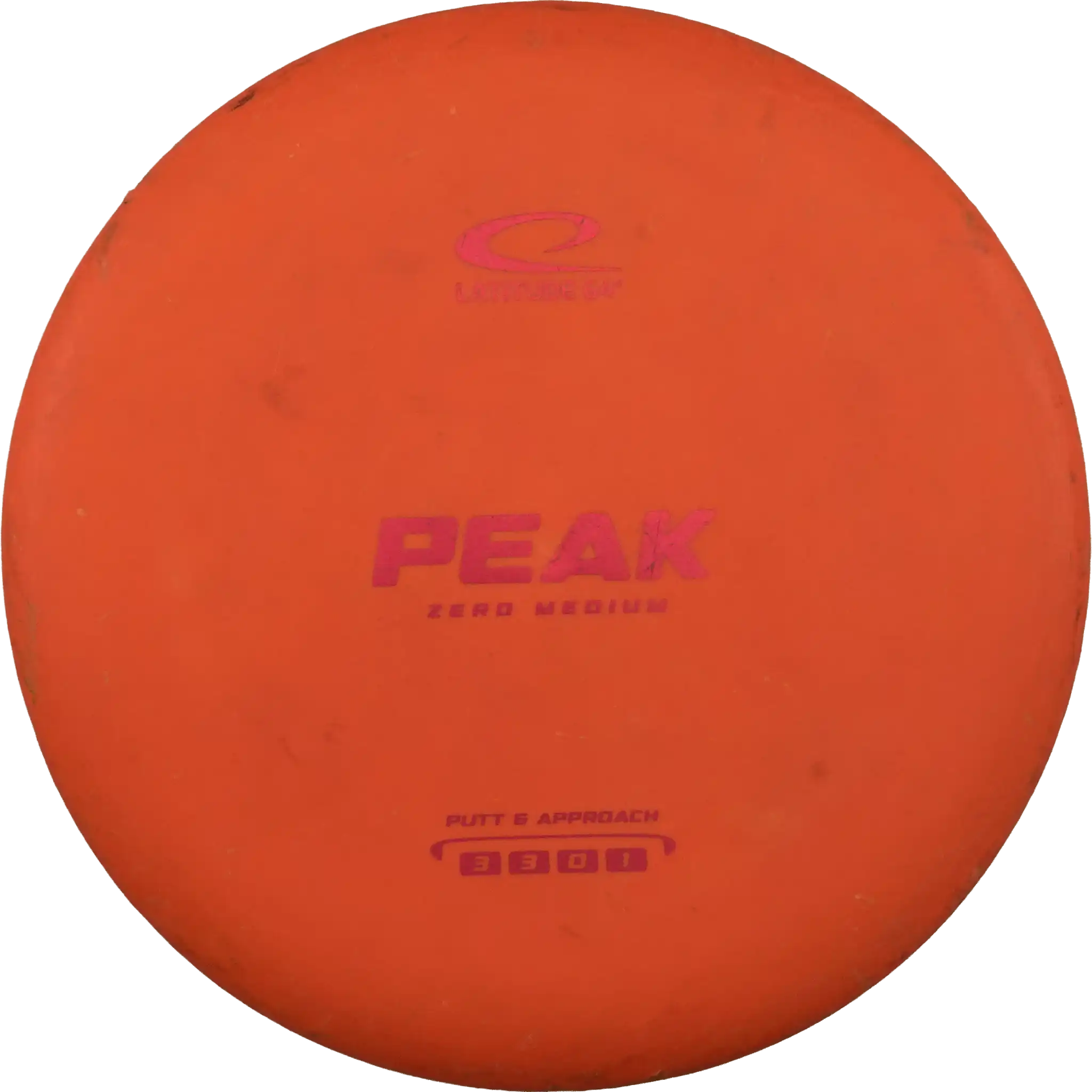 Zero Medium Peak
