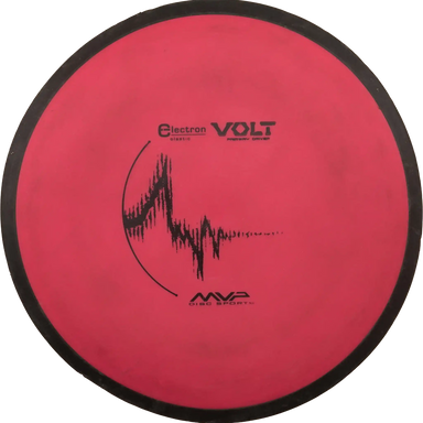 Electron Volt